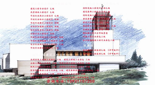 工程设计咨询资质与设计资质加盟费用全解析